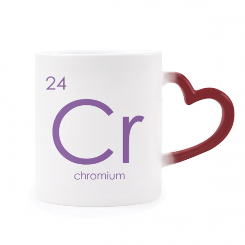 chestry elements period table transition metals chroum cr heat sensitive mug red color changing stware cup