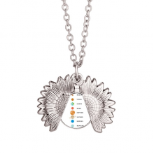 planetary name arrangement solar system sunflower necklace pendant locket jewelry